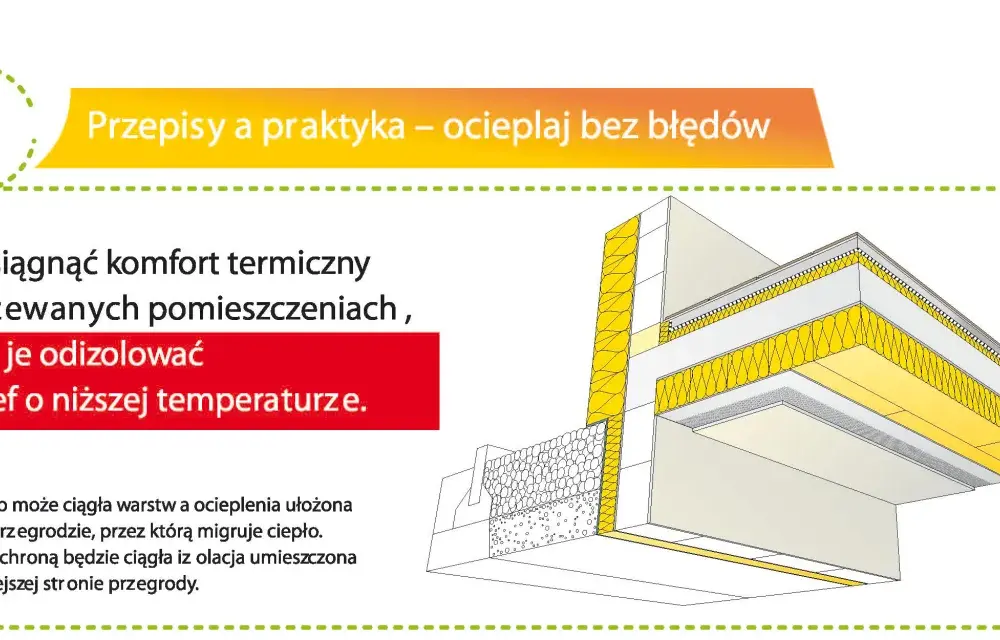 Ocieplenie stropu - Jak dobrać materiał i uniknąć typowych błędów?