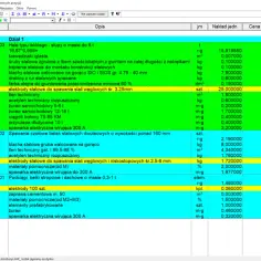 Lista pozycji kosztorysu budowlanego, zawiera m.in. elektrody do spawania stali, blachy, śruby, spawarki. KNR.