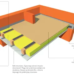 Drewniane belki stropowe tworzą konstrukcję nośną, izolowaną akustycznie i wypełnioną materiałem dźwiękochłonnym.