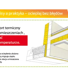 Ilustracja pokazuje przekrój budynku z widocznym ociepleniem stropu. Warstwy izolacji termicznej zapobiegają ucieczce ciepła.