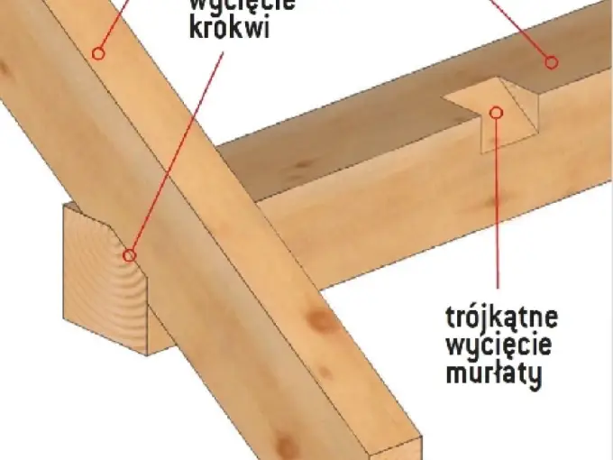 Łączenie krokwi na zakładkę - Jak zrobić to solidnie i bez błędów?